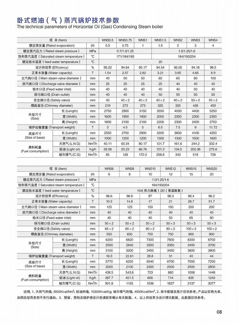 1634097187531270.jpg 技术参数2.jpg